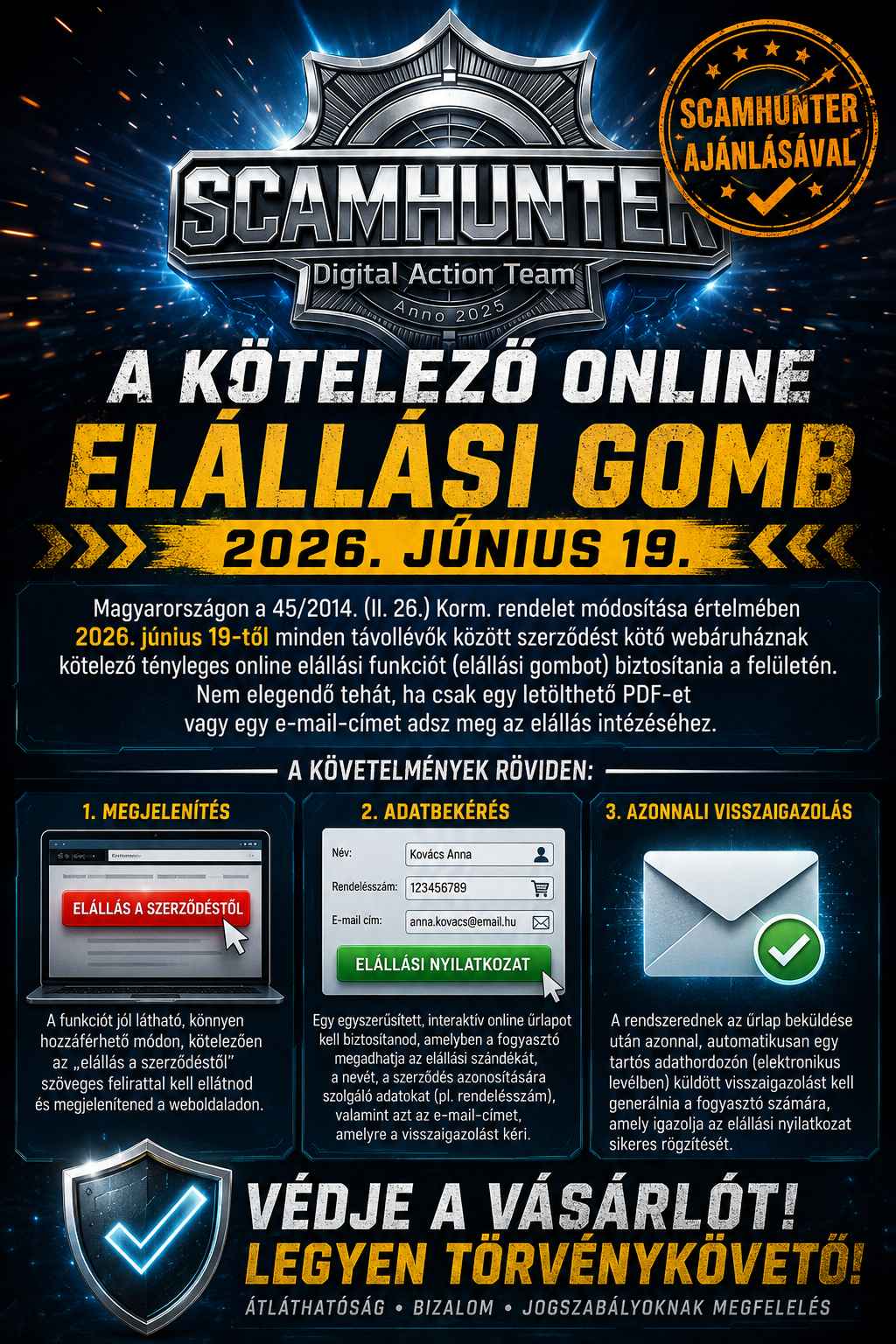 scamhunter-ajanlasaval-elallas-gomb-kihirdetes-J